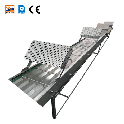 Koelconveyor voor productielijnen met 220V/380V stroomvoorziening