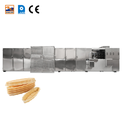 PLC Automatische Wafelkoekjes Productielijn Voor After-Sales Service Video Technische Ondersteuning