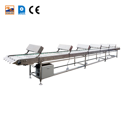 Accessoires voor ijsconus marshaling koelconveyor met CE